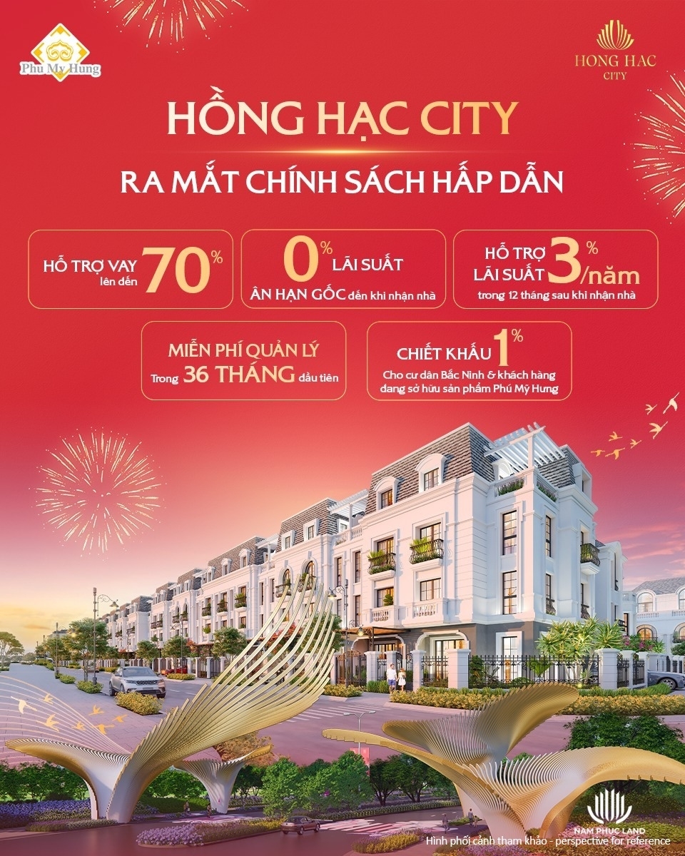 Cơ hội sở hữu Hồng Hạc City