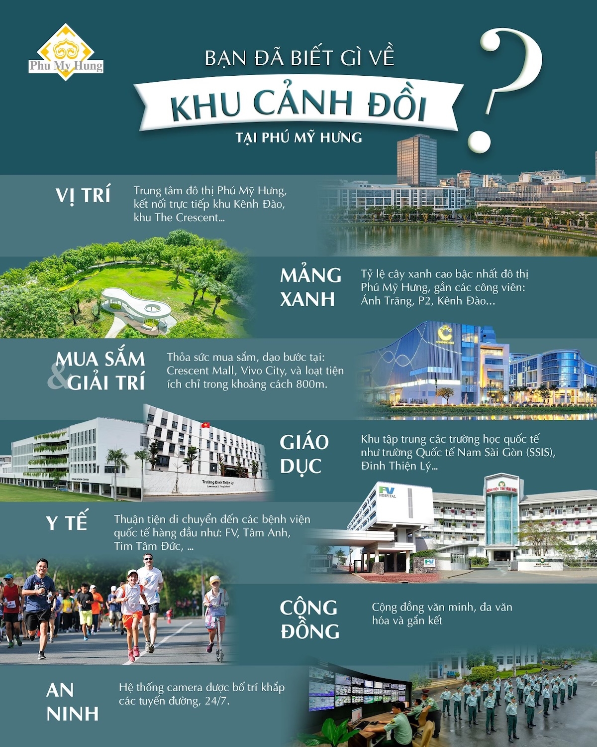 Dự án The Sculptura nằm ngay trung tâm khu đô thị phát triển