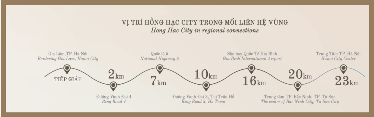 Hồng Hạc City Vị trí chiến lược dự án Hồng Hạc City